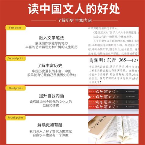 品中国文人4刘小川新作读懂中国历代大文人体味中华历史与文化的脉动学校阅读版本上海文艺出版社 虎窝淘