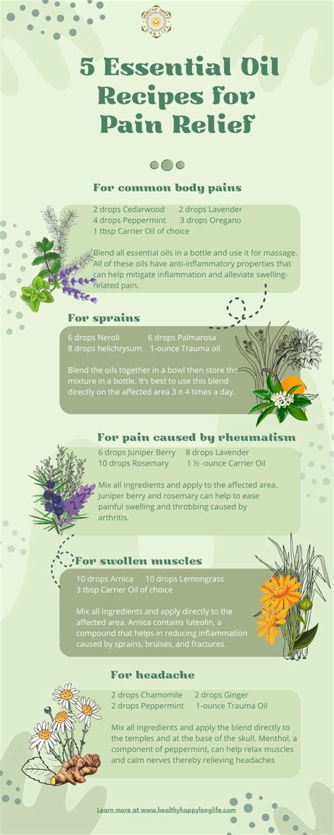 5 Essential Oil Recipes For Pain Relief