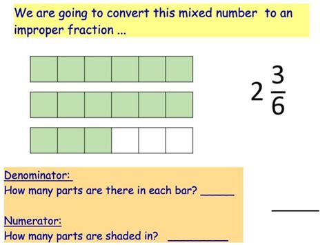 Year 4 Maths Fractions Convert Mixed Numbers To Improper Fractions Teaching Resources