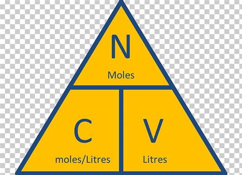 Triangle Molality Molar Concentration Formula Calculation PNG, Clipart, Angle, Annoyance, Area ...