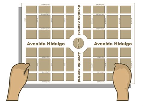 Plano Mapa Y Croquis Que Son Y En Que Se Diferencian Con Ejemplos Y Images