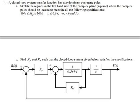 Solved A Closed Loop System Transfer Function Has Two Chegg