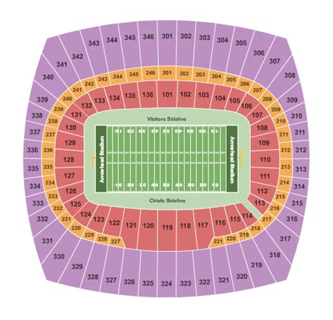 Arrowhead Stadium Tickets Kansas City, MO - Arrowhead Stadium events ...