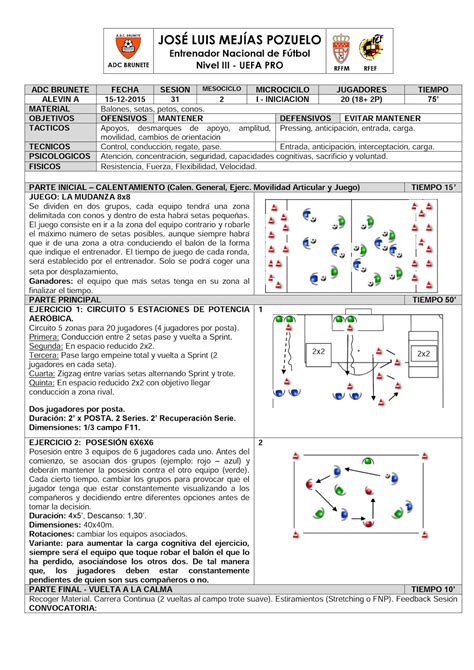 Ejemplo De Mesociclo De Entrenamiento De Futbol Opciones De Ejemplo