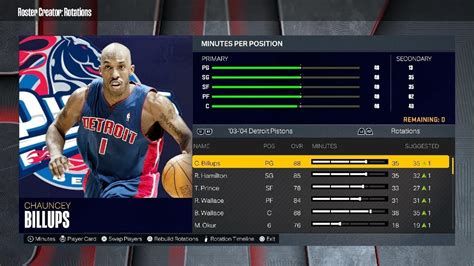 Nba K Detroit Pistons Classic Team Ps Youtube