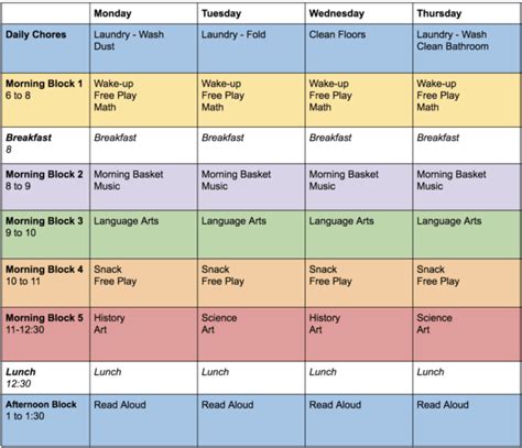 FREE Printable & Editable Homeschool Schedule | Free Homeschool Deals