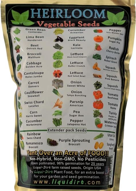 Prized Heirloom Vegetable Seeds And Fruit Seeds | Liqui-Dirt