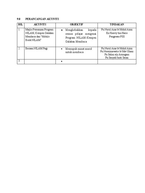 Aktiviti Program Nilam Pdf