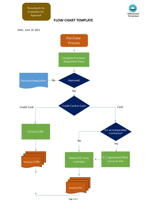 Microsoft Word Flowchart Template - Sarseh.com