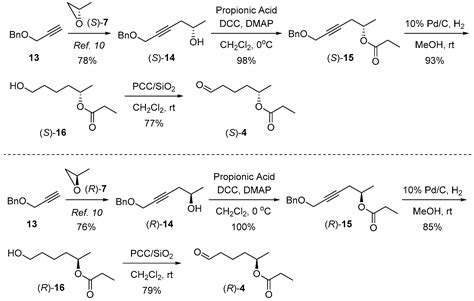 Molecules Free Full Text Asymmetric Total Synthesis Of Four