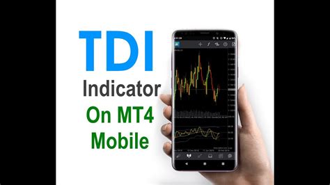 🔴 Tdi Indicator For Mt4 Mobile Traders Dynamic Indicator Mt4 Android Or Ios Youtube