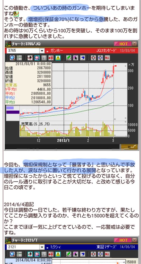 No94257 増担どうのこうのよりも、 材 ギグワークス株【2375】の掲示板 20231021〜20231022