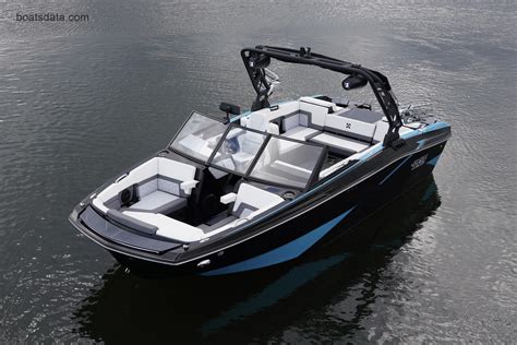 2022 Heyday H22 Specs And Pricing