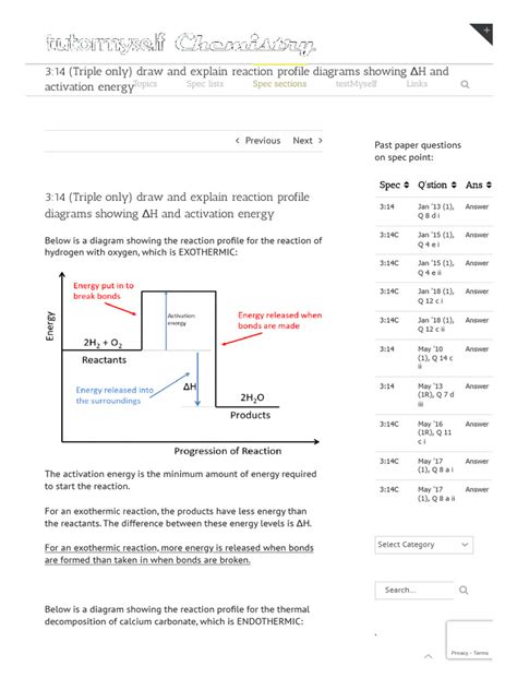 3 - 14 draw and explain reaction profile diagrams showing ΔH and ...