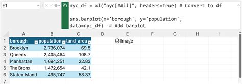 How To Resize Python Plots In Excel Python Bloggers