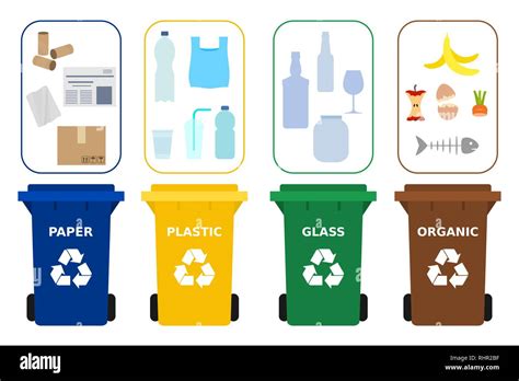 Différentes couleurs de bacs de recyclage Aux fins de recyclage des