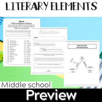 Literary Elements NO PREP Vocabulary Worksheets: Plot, Theme, Literary ...