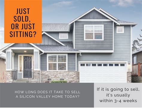 How Long Does It Take To Sell A Home In Today S Market Valley Of