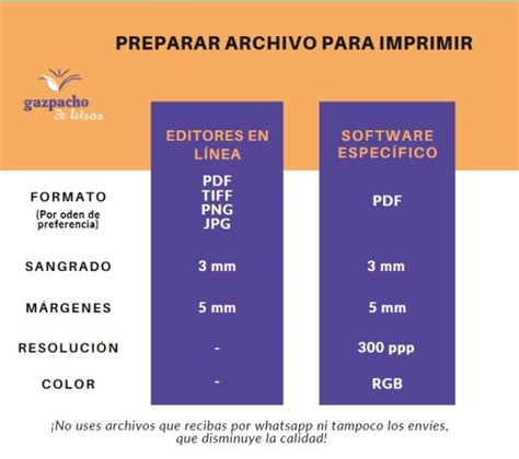 Preparar Archivo Para Imprenta Gazpacho De Letras