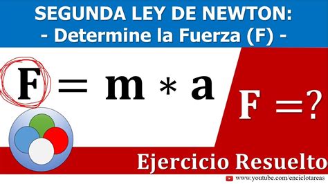 Segunda Ley De Newton Calcular La Fuerza Youtube