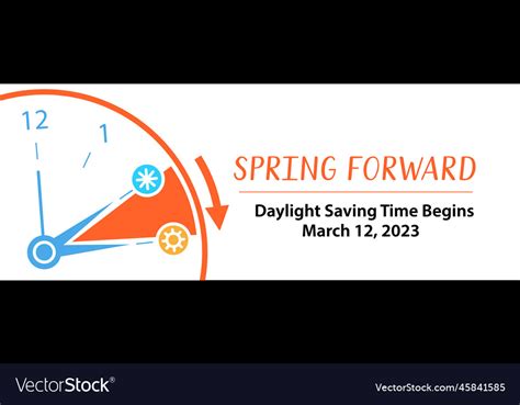 Spring forward 2023 daylight saving time begins Vector Image