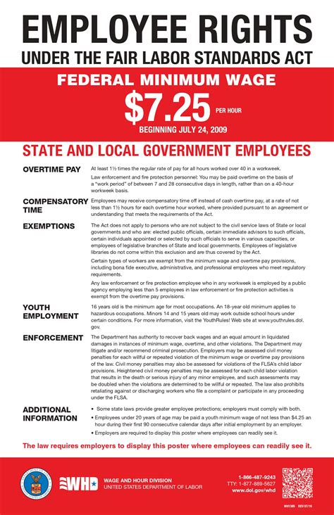 Employee Rights: State and Local Government Employees Poster – SafetyNow ILT