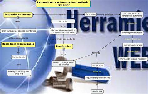 Herramientas Web Para El Aprendizaje