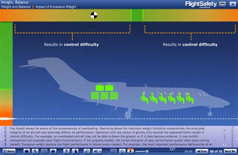 Part 135 Indoc Library Flightsafety International