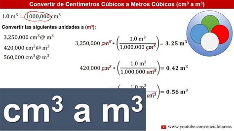 Centimetros C Bicos A Metros C Bicos Cm A M Conversiones