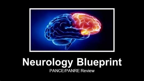 Neurology Blueprint Pancepanre Review Diseases Of The Peripheral Nerves Ppt Download