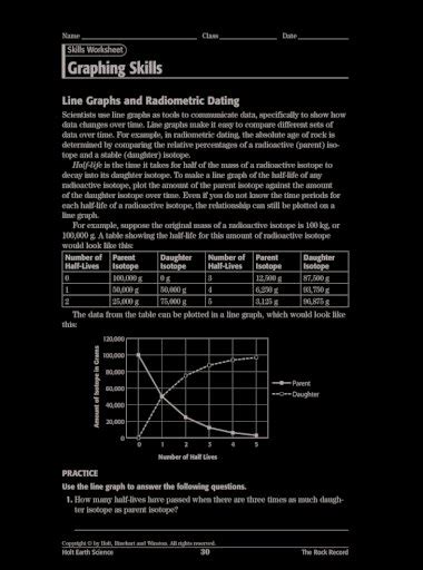 Graphing Skills Worksheet Holt Earth Science Textbook Answers