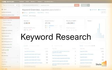 Qu Es Un Keyword Research Herramientas C Mo Hacerlo Paso A Paso