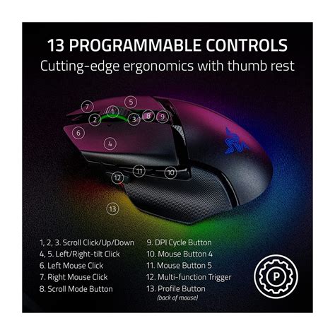 Razer Basilisk V3 Pro Ergonomic Wireless Gaming Mouse Wise Tech