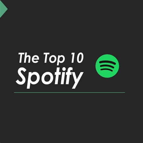 Top 10 Artists on Spotify