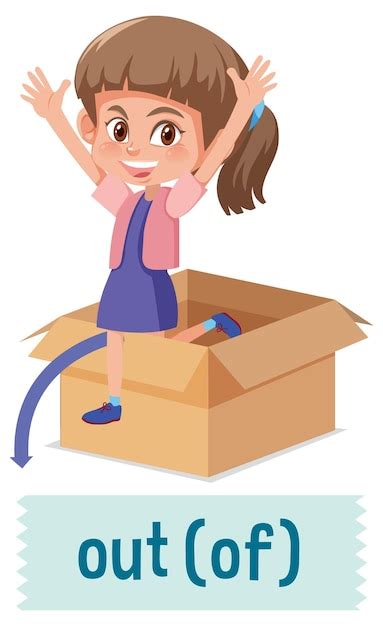 Premium Vector Preposition Of Place With Cartoon Girl And A Box