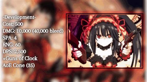 Kurumi Tokisaki Nightmare Fandom