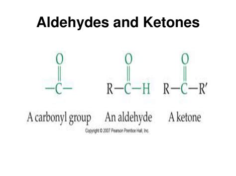 Functional Groups Definition List Nomenclature And 55 Off