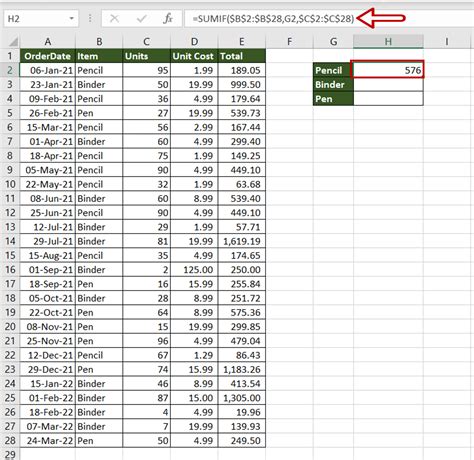 How To Sum Values Based On Criteria In Another Column In Excel Spreadcheaters