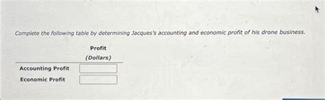 Solved 1 Definition Of Economic Costs Jacques Lives In San