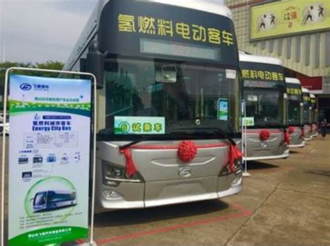 Ballard Power Systems Begins Fuel Cell Bus Rollout in China - NGT News