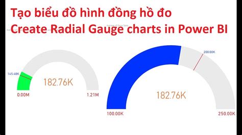 Sử Dụng Power Bi Tập 7 Tạo Biểu đồ Hình đồng đồ đo Create Radial