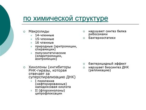 Антимикробные препараты и антимикробная резистентность - презентация онлайн
