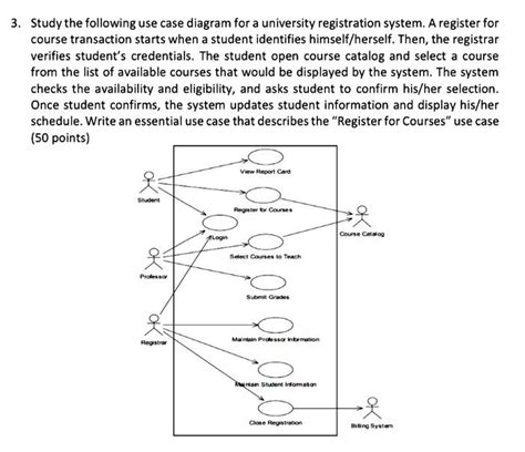 Solved 3 Study The Following Use Case Diagram For A Chegg