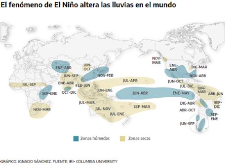 Não é só o calor El Niño traz chuvas torrenciais secas e risco de