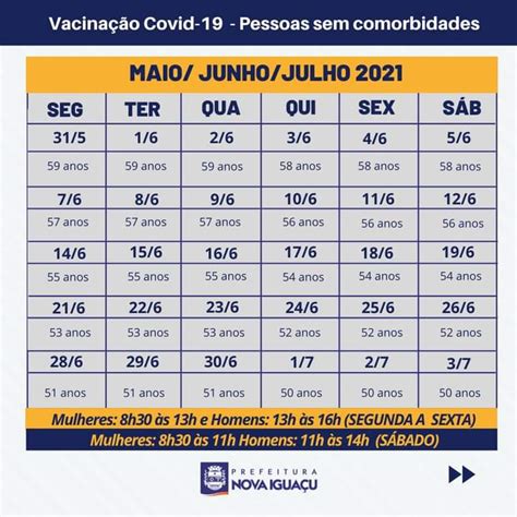 Nova Igua U Volta A Vacinar Pessoas Sem Comorbidades Na Pr Xima Segunda