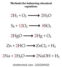 Methods Balancing Chemical Equationsexample 5 Equations Stock Vector