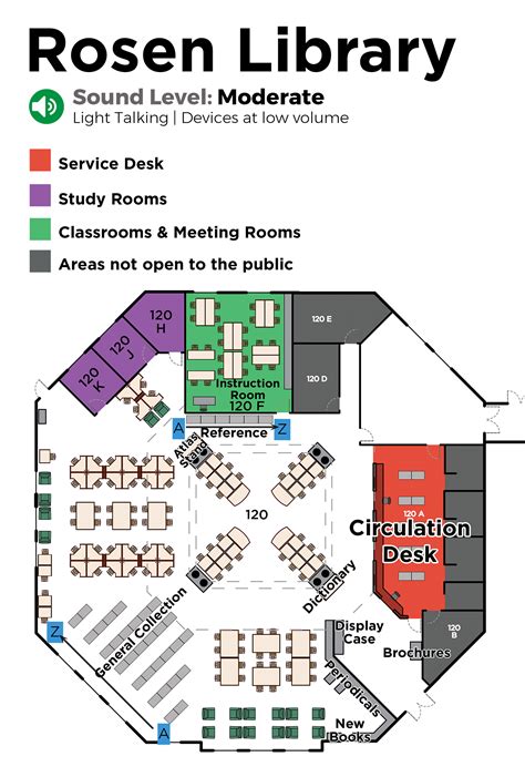 This UCF library database hack finds books instantly 21