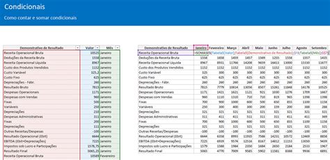 Excel Para Contabilidade Guia Do Excel