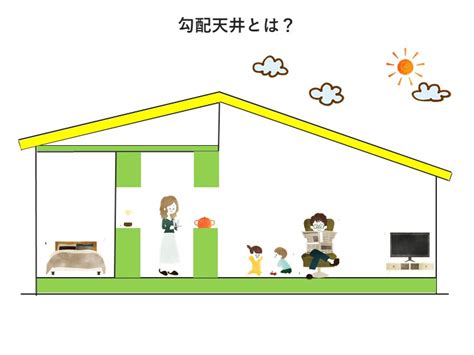 勾配天井【実例あり】良いこといっぱいを徹底解説 第一住宅