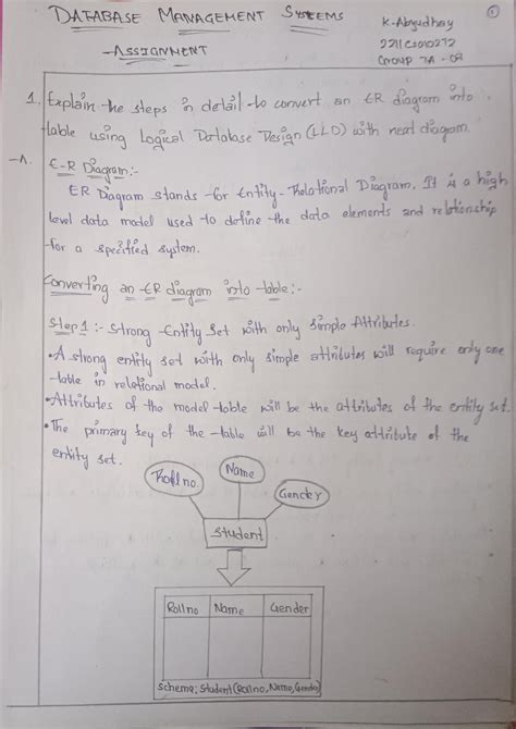 Dbms Dbms Assignment Bachelors In Computer Application Studocu